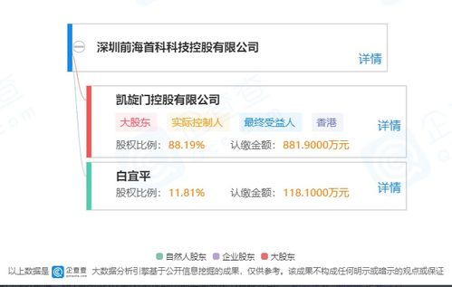 ST宇順停牌籌劃發(fā)行股份購買資產(chǎn)事項(xiàng)